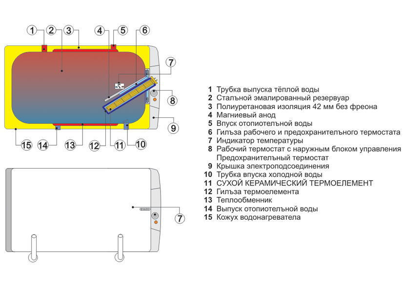 okcv_ru_razrez_830_620